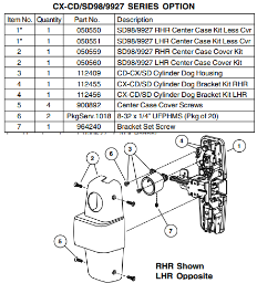 CX-CD/SD98-9927 Devices Option